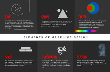 Mastering the Elements of Graphic Design: Unveiling the Secrets of Design Elements and Principles - 2025