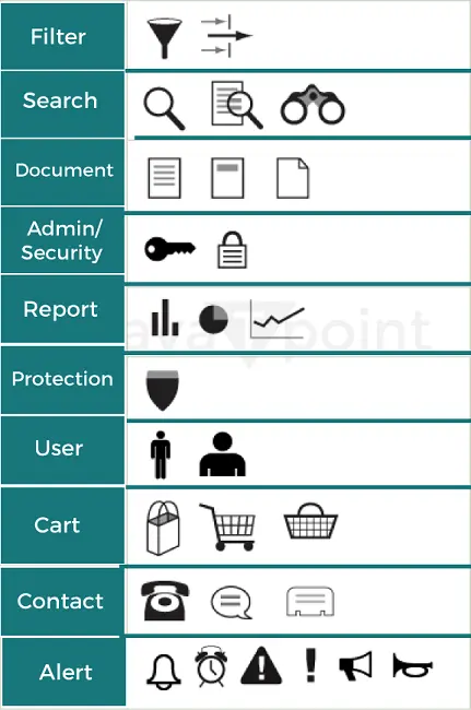 Icon Definition - JavaTpoint