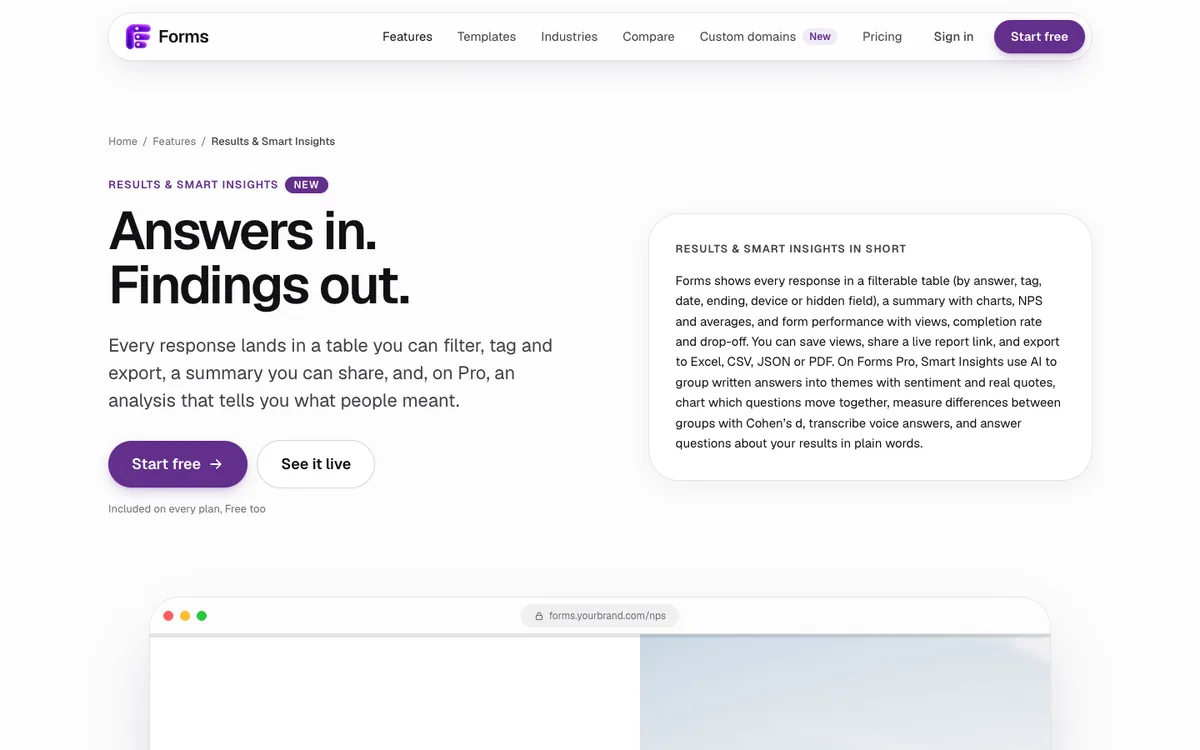 Forms Results and Smart Insights page: answers in, findings out, with views, completion rate and drop-off