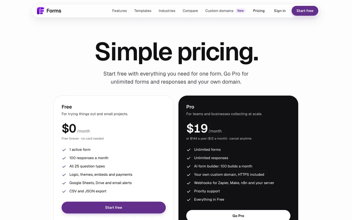 Forms pricing page: Free at $0 a month and Pro at $19 a month with unlimited forms and responses